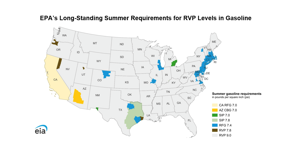 Summertime ... and the Blendin’ Is Easy – Fuel Waiver May Lower Costs, Boost Gasoline Supplies