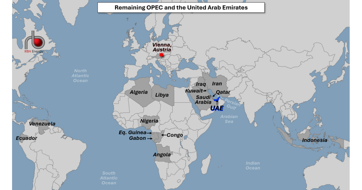 Early Warning Signal: The UAE’s Departure from OPEC Could Impact the Global Oil Market and U.S. Producers