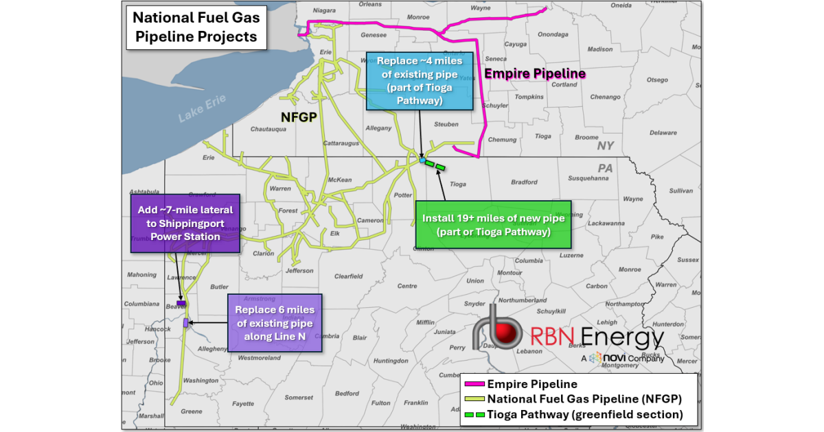 Movin’ Out – Several Northeast Gas Pipeline Projects Focus on Pennsylvania, Regional Enhancements