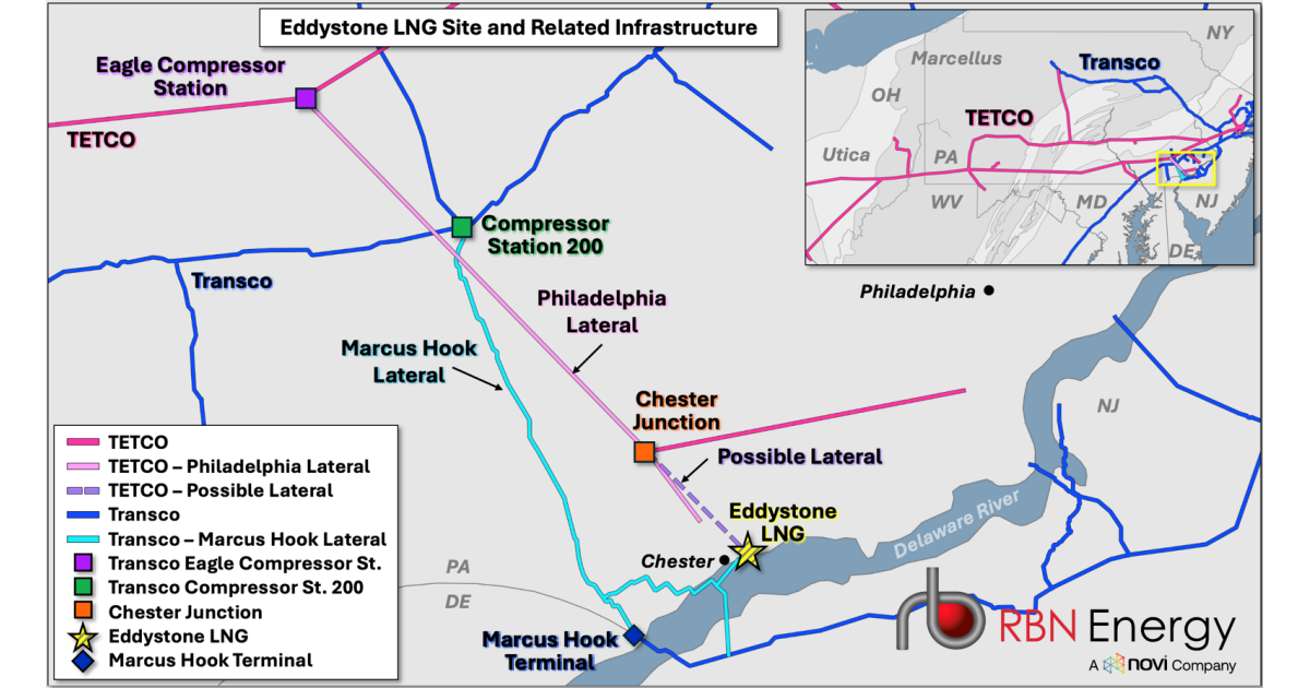 I Won’t Back Down – Developer Continues Pursuit of a Philadelphia-Area LNG Export Terminal
