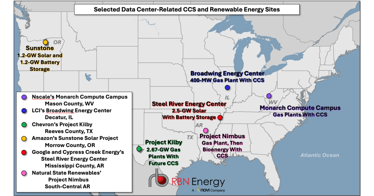 Flawless – Hyperscalers Add Carbon Capture, Renewables and Nuclear to Offset Expanded Gas Use
