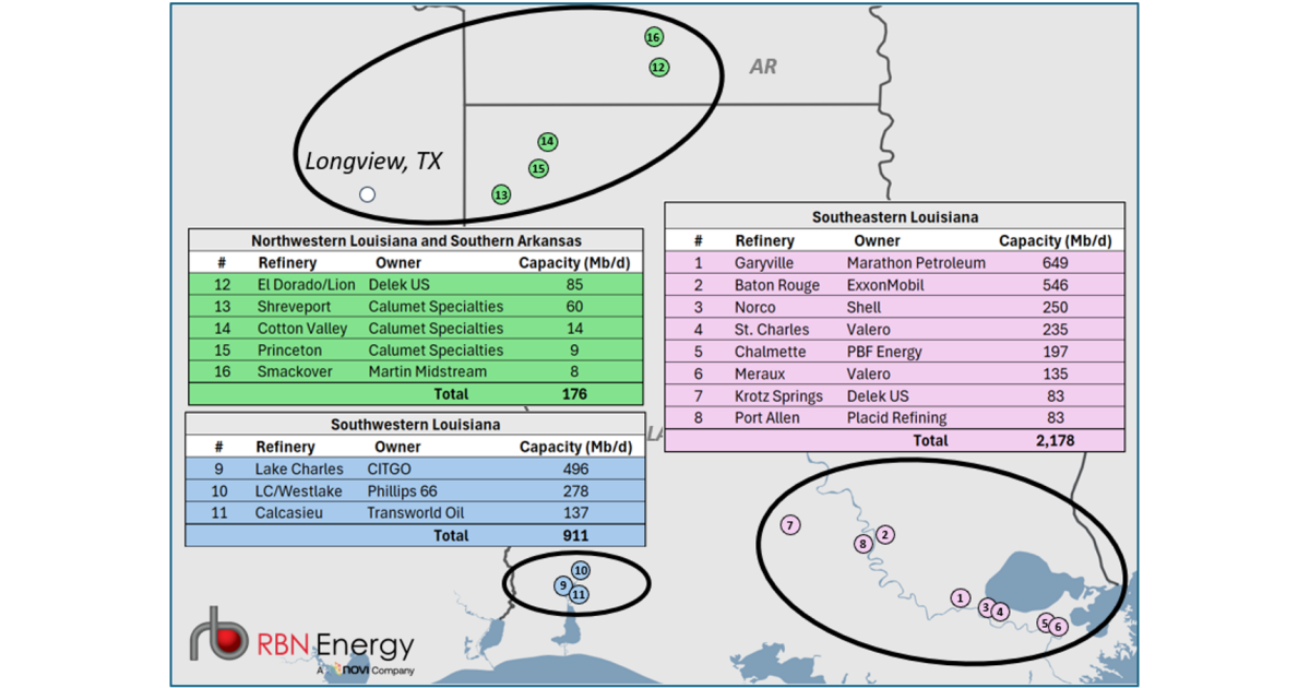Jambalaya on the Bayou – A Drill Down Report on Louisiana’s Crude Oil Pipelines and Refineries