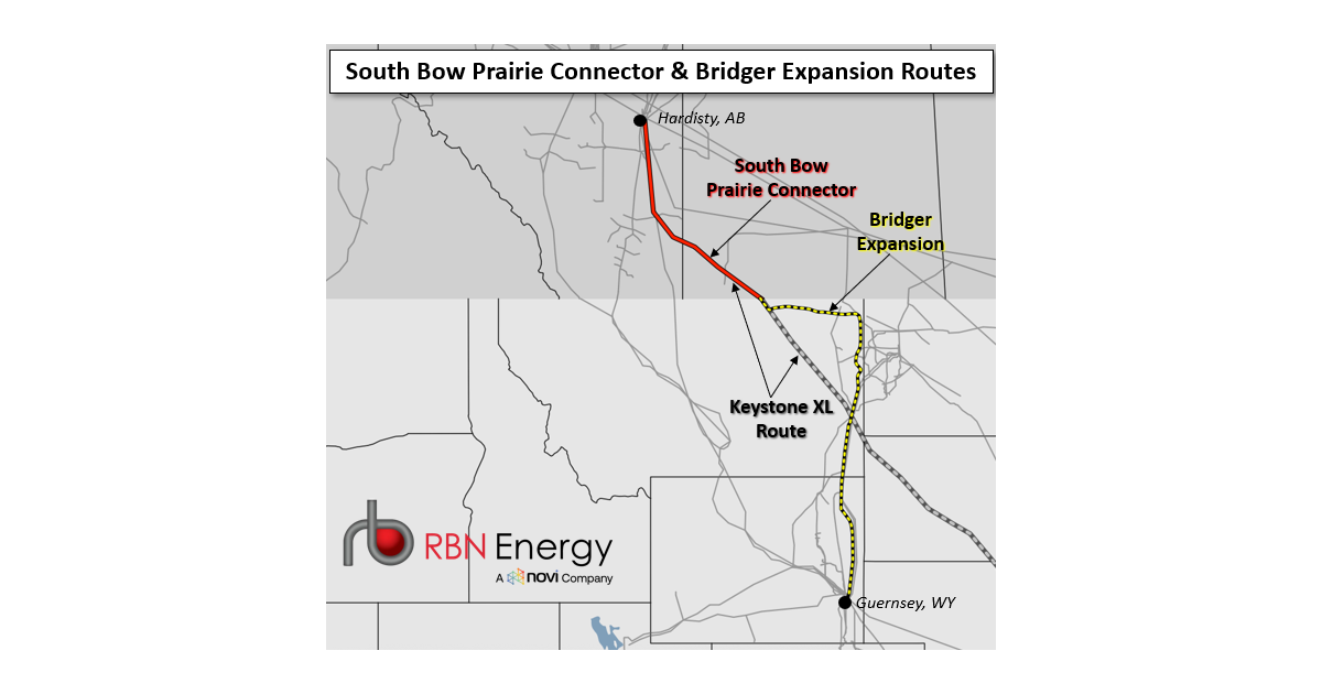 South Bow and Bridger Partner Up On Pipeline from Guernsey to Cushing