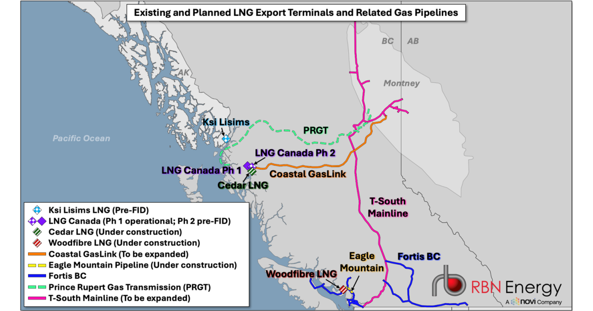 Shut Up and Drive – More LNG Export Capacity Is on the Way Along the British Columbia Coast