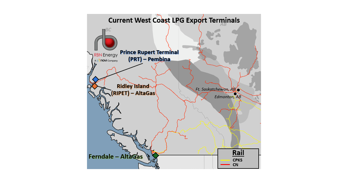 The Waiting Is the Hardest Part – West Coast LPG Export Capacity Set to Jump Next Year and Beyond