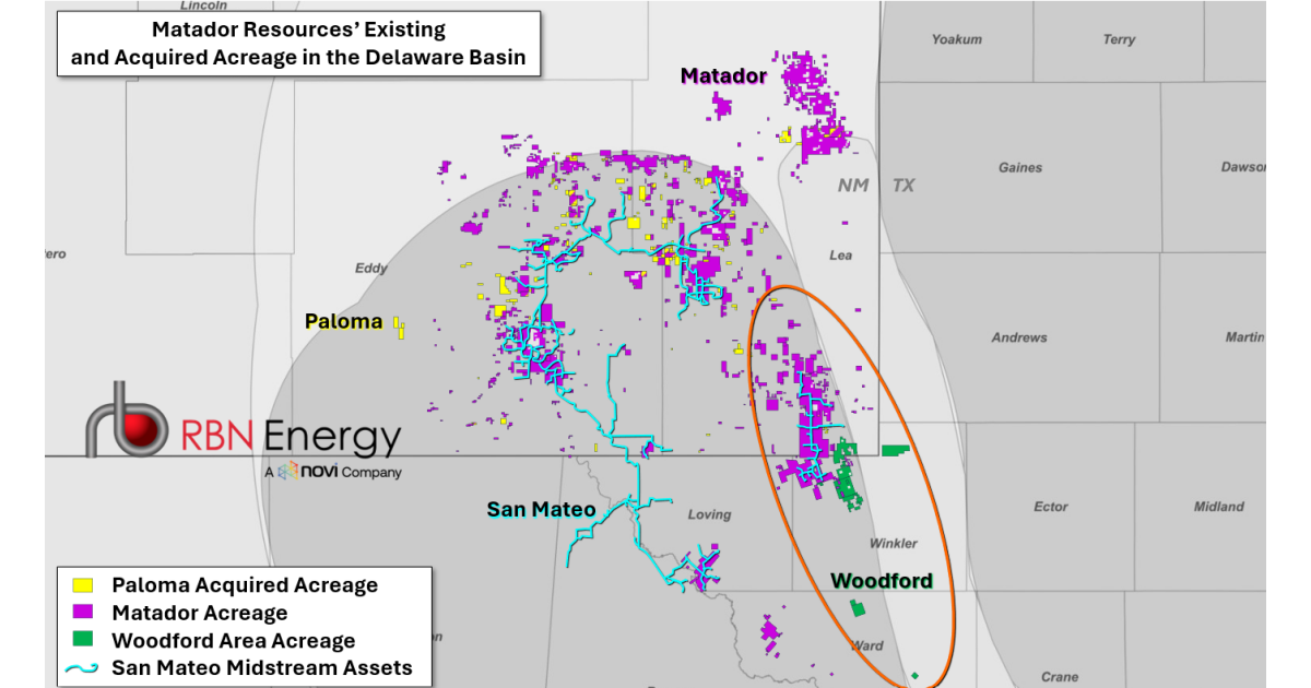 Under the Radar – Big-Name M&A in Upstream Sector May Have Paused, But Big-Dollar Deals Continue