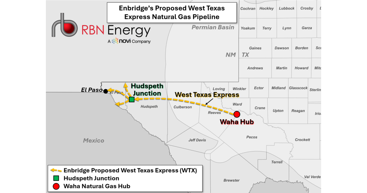 El Paso – Enbridge's Proposed West Texas Express Would Move Natural Gas to El Paso and Beyond