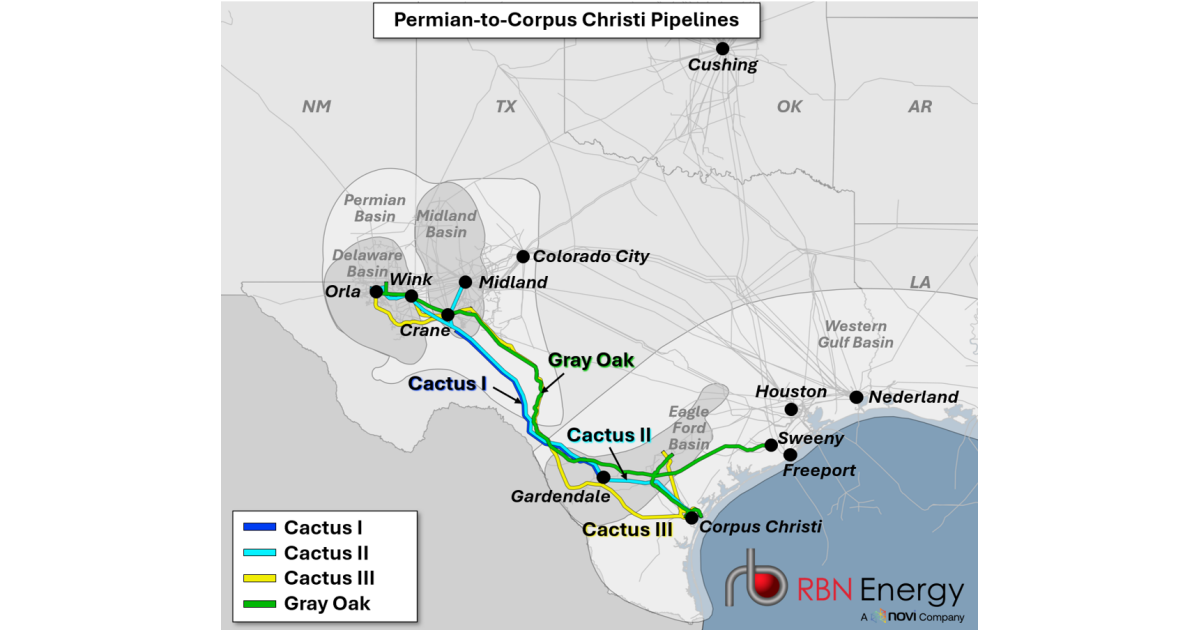 Room To Move – Pipeline Expansions Add Breathing Room for Permian Crude Moving to Corpus Christi