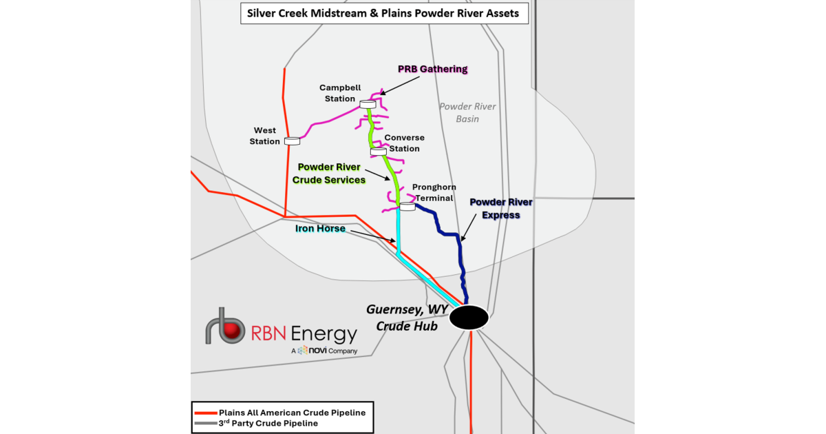 Move In The Right Direction – Plains Advances Growth Strategy With Silver Creek Purchase