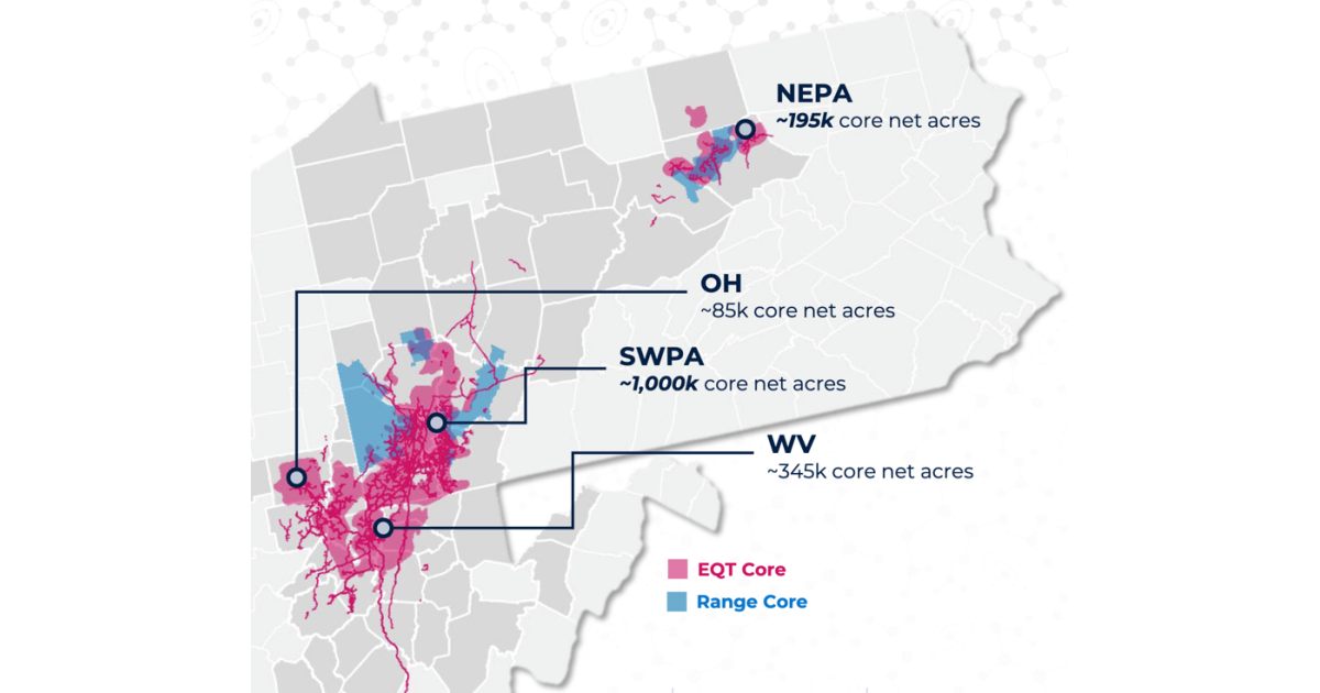 Roar – EQT's Range Resources Deal to Supercharge Inventory and Boost Midstream Opportunities