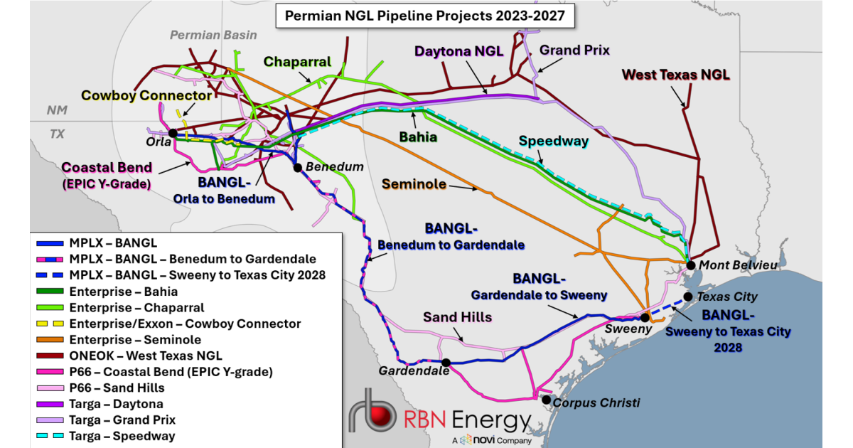 Movin’ On – The Infrastructure That Keeps Permian NGLs Flowing