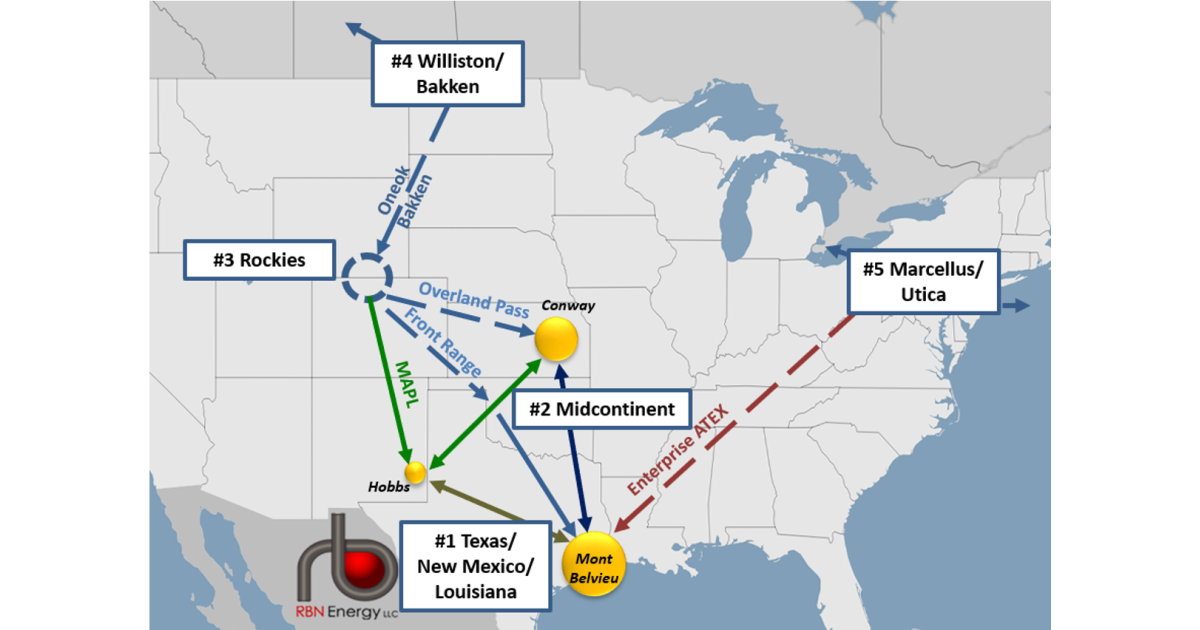 Can't Get There from Here - Prospects for Ethane Production and ...