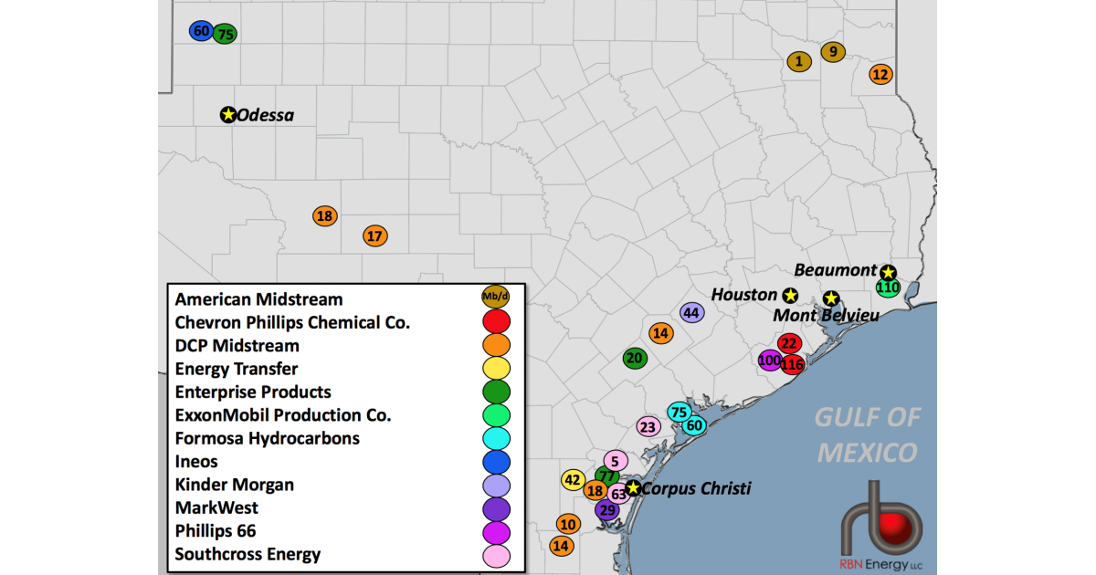 Magical Mystery Tour, Part 5 - Texas Fractionation Capacity Beyond the ...