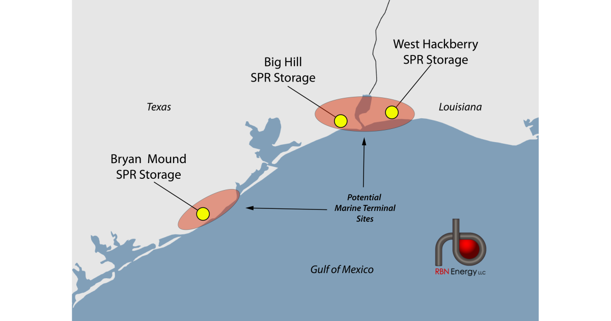 Need You Now - Strategic Petroleum Reserve Add-Ons, and Why They're ...