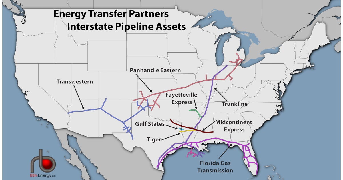 Two Out of Four Ain't Bad - A Spotlight Report on Energy Transfer ...