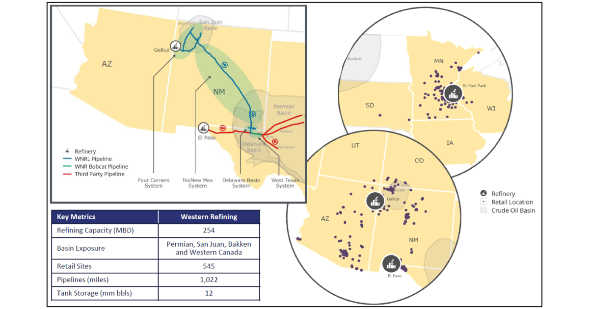 Mo Rfg Fuel Map How Am I Supposed to Live Without You? - A Major Shift in Marine Fuel ...