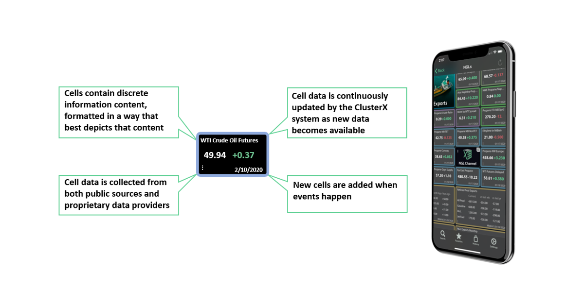 Put It All Together - Introducing RBN's New App for Energy Market ...