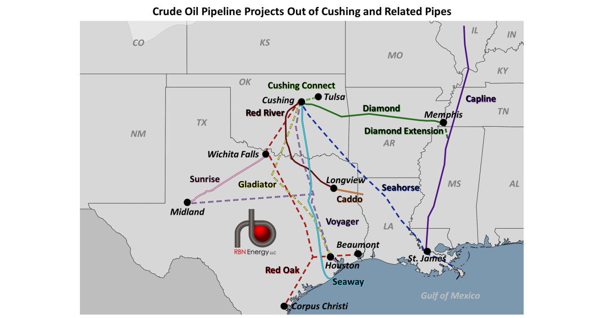 Oklahoma Swing, Part 2 - The Crude Hub at Cushing: Who Owns What, and ...