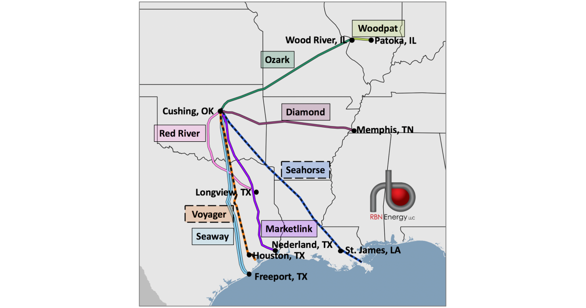 Oklahoma Swing, Part 7 - Plans for More Crude Pipeline Capacity Out of ...