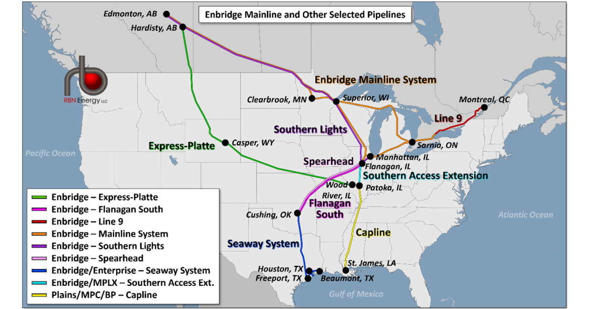 Here, There and Everywhere - Despite Trade Frictions, Enbridge Forges ...