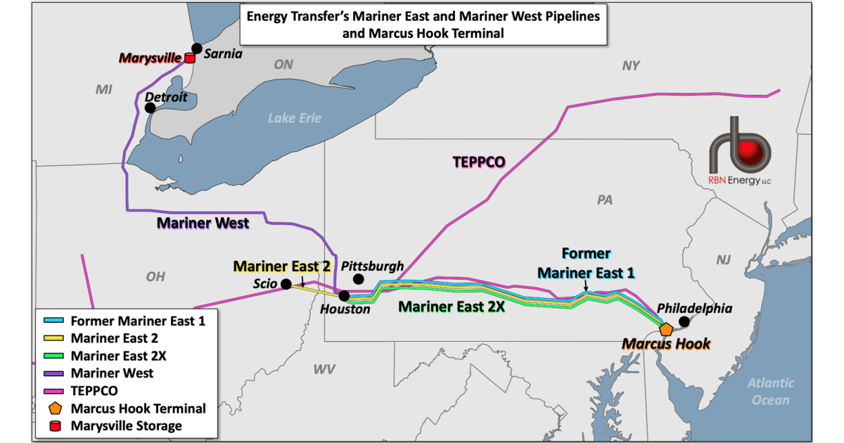 Ready for It?, Part 2 - Midstream Giants Prepare for More NGLs Bound ...