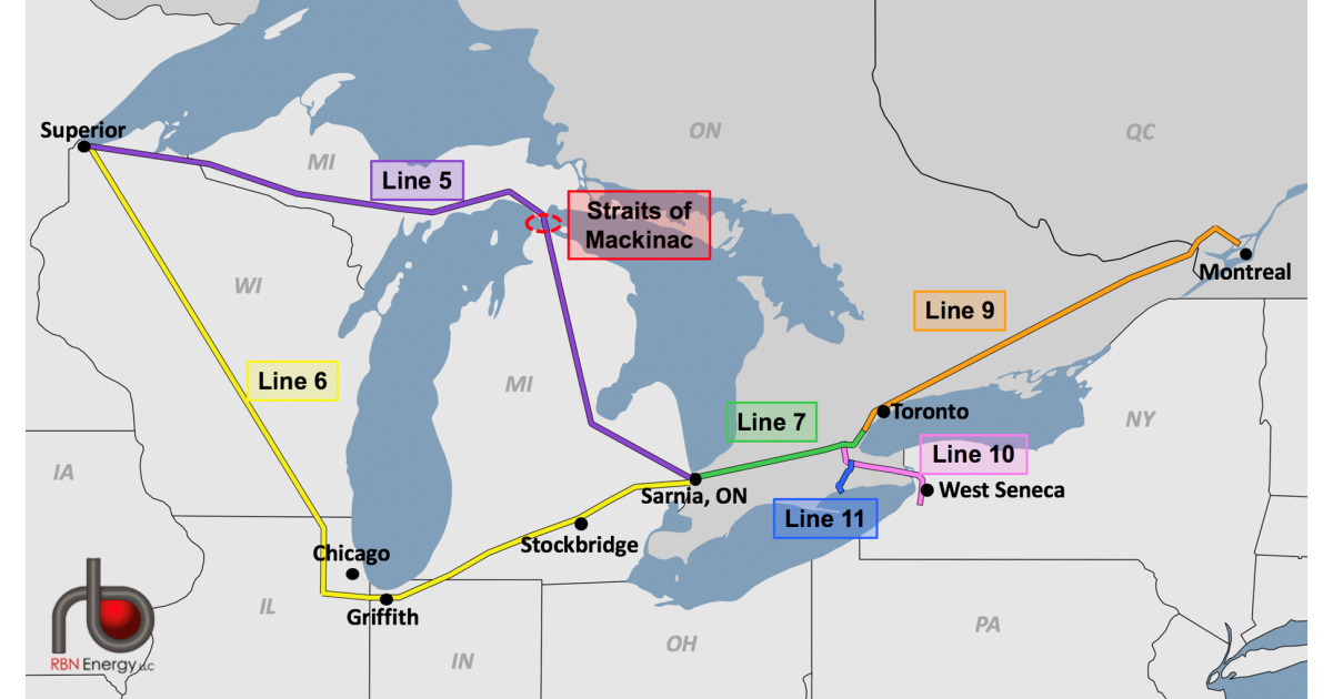 Tunnel of Crude - Enbridge and Michigan's Long-Awaited Deal on Line 5 ...