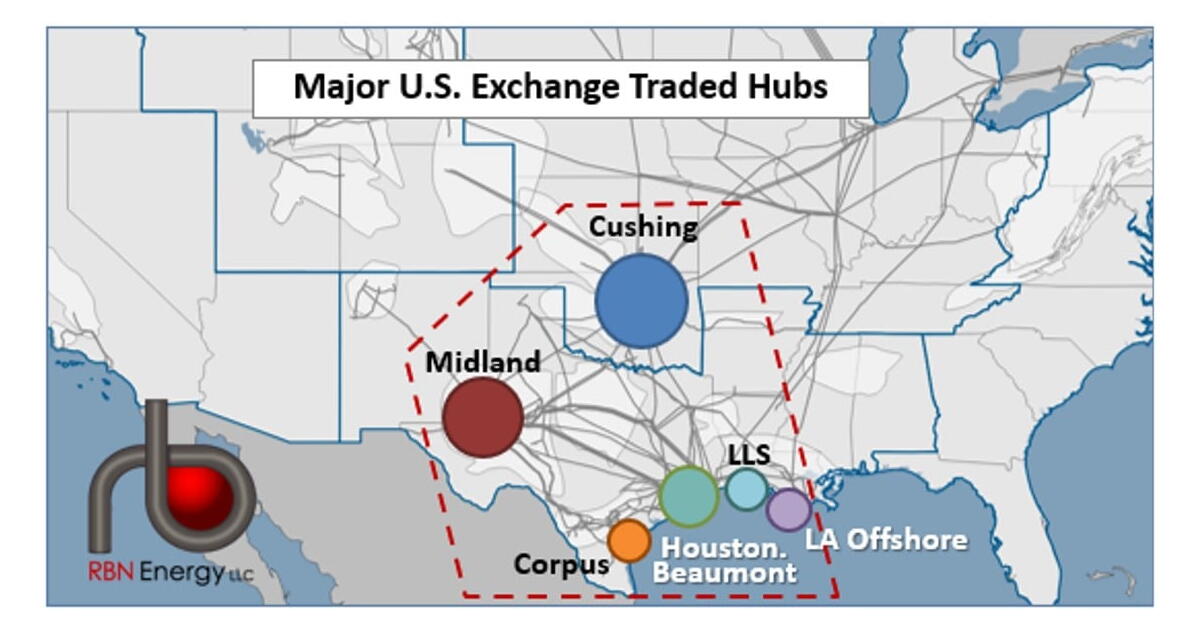 Trading in the USA - When Price Does Not Matter: Exchange Trading ...