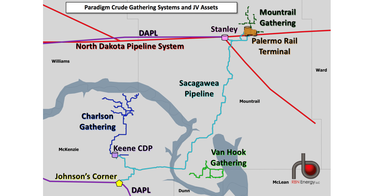 Dakota, Part 5 - Paradigm Midstream's Bakken Crude Oil Gathering ...