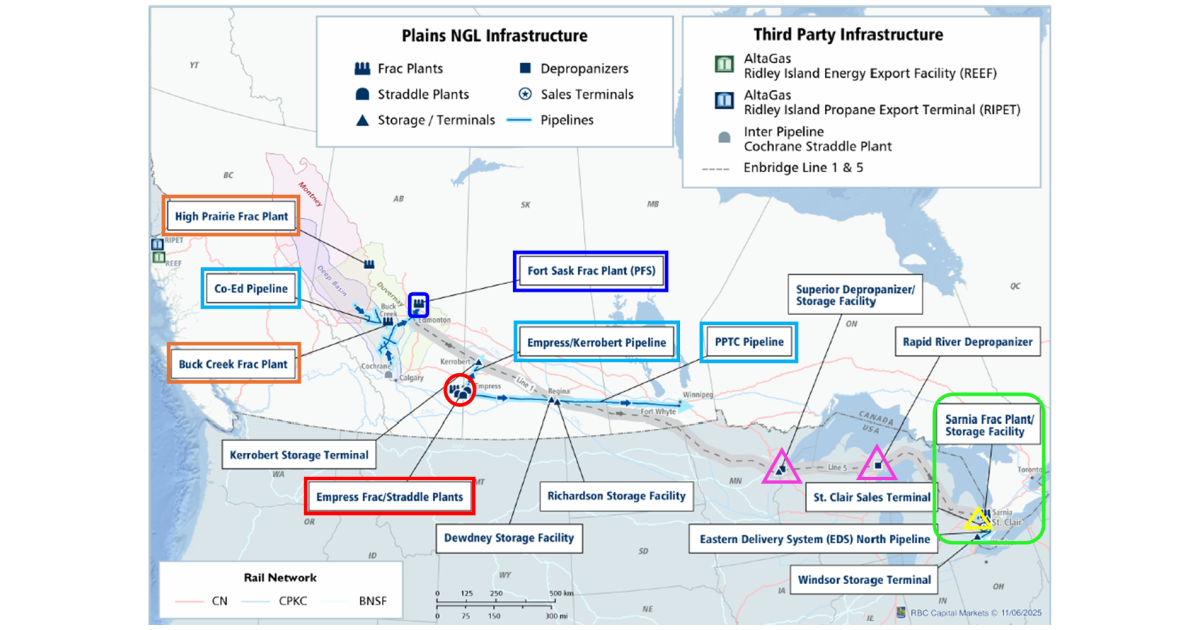 Don't Fence Me In - Keyera Goes Nationwide With Purchase of Plains ...