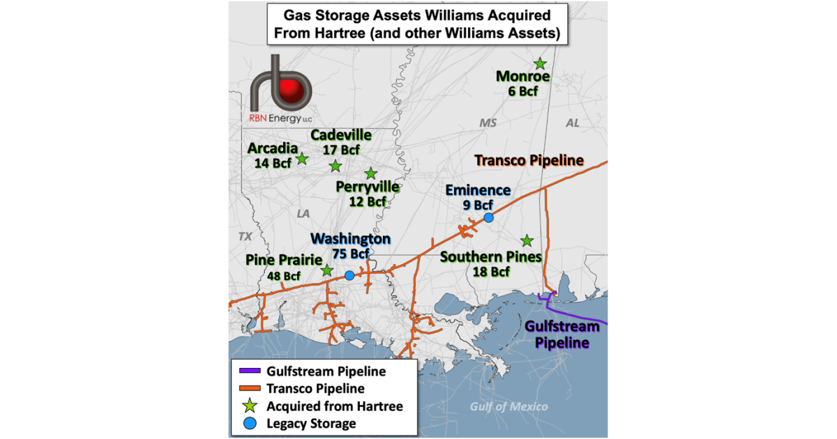 Ready to Let Go - Rising Interest in Gulf Coast Natural Gas Storage ...