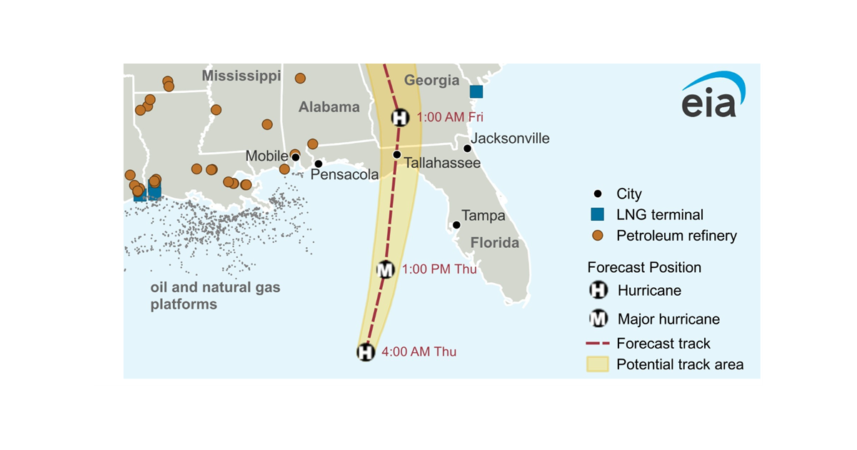 Hurricane Helene to Make Landfall Between Major Energy Infrastructure ...