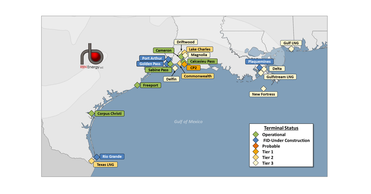 Golden Pass Delay Mutes 2024 U.S. LNG Feedgas Demand | RBN Energy