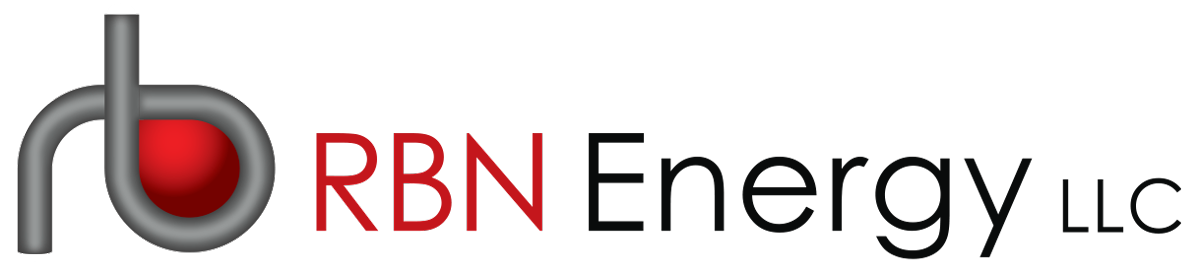 RBN Energy